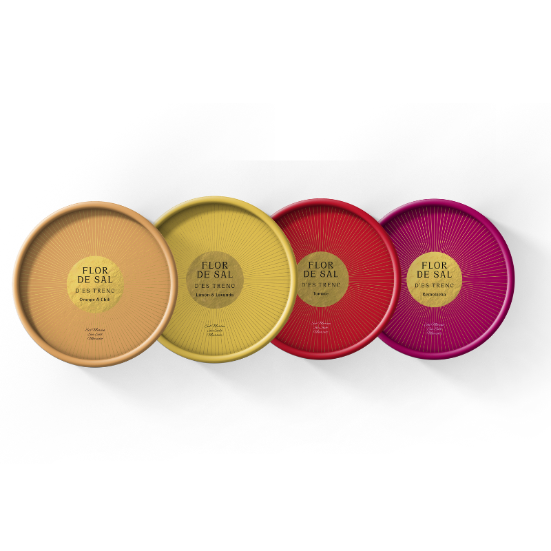 Limited Editions Favorites Set, Bio